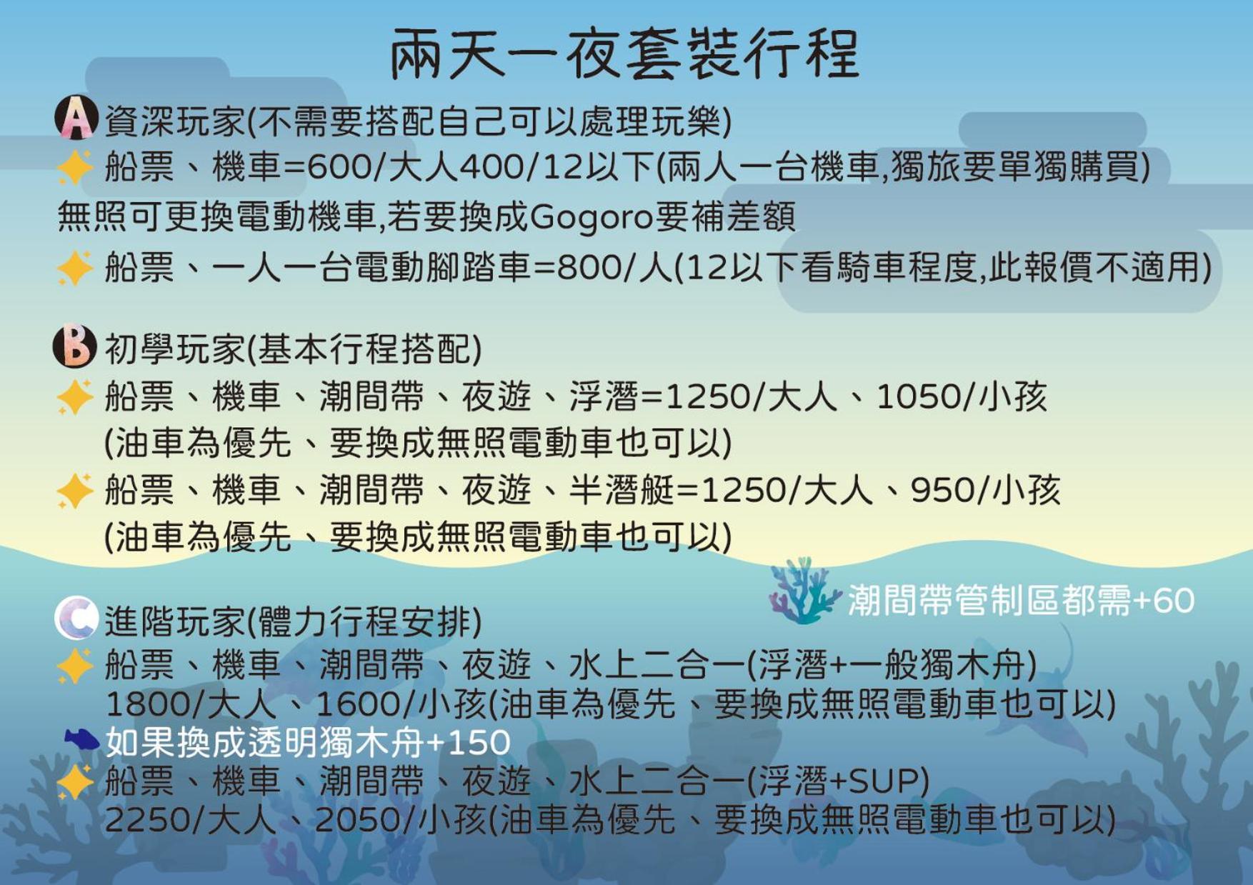 Sea Travel Apartment Xiaoliuqiu Exterior foto